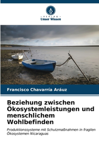 Beziehung zwischen Ökosystemleistungen und menschlichem Wohlbefinden