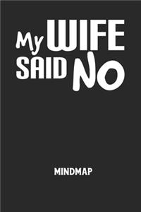 MY WIFE SAID NO - Mindmap
