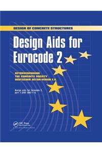 Design Aids for Eurocode 2