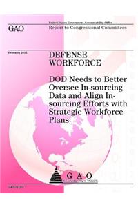 Defense Workforce