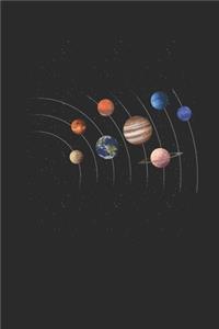 Solar System