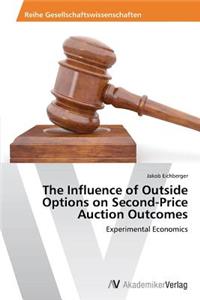 Influence of Outside Options on Second-Price Auction Outcomes