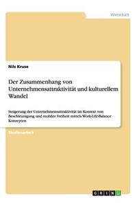 Der Zusammenhang von Unternehmensattraktivität und kulturellem Wandel