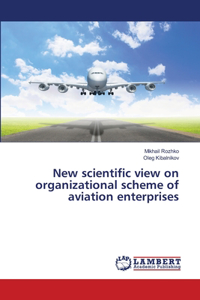 New scientific view on organizational scheme of aviation enterprises