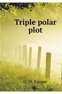 Triple polar plot