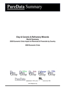 Clay & Ceramic & Refractory Minerals World Summary