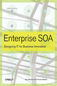 Enterprise Soa