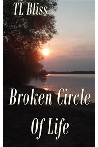Broken Circle of Life