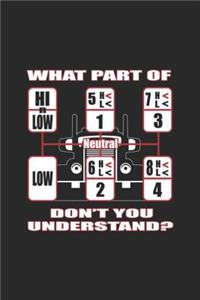 What Part Of Don't You Understand