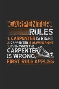 Carpenter Rules