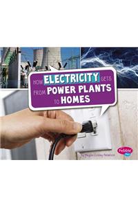 Here to There How Electricity Gets from Power Plants to Homes