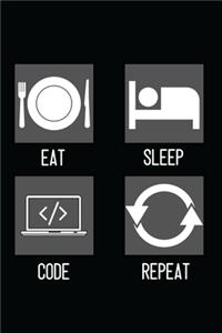 Eat, Sleep, Code, Repeat