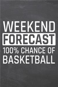 Weekend Forecast 100% Chance of Basketball