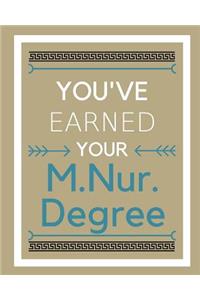 You've earned your M.M.Ed. Degree