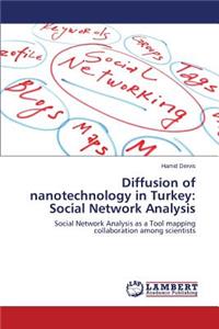 Diffusion of nanotechnology in Turkey