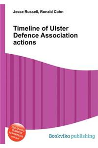 Timeline of Ulster Defence Association Actions