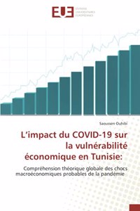 L'impact du COVID-19 sur la vulnérabilité économique en Tunisie