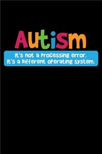 Autism Not An Error Autistic Awareness