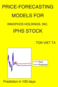 Price-Forecasting Models for Innophos Holdings, Inc. IPHS Stock