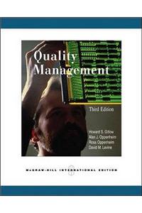 Quality Management