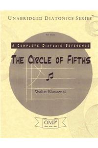 Circle of Fifths