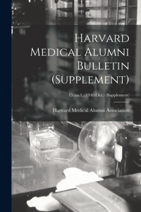 Harvard Medical Alumni Bulletin (supplement); 15