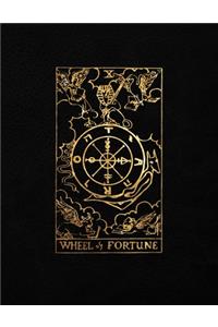 Wheel of Fortune