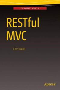 Restful MVC