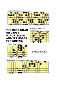 Hungarian or Gypsy Minor Scale and its Modes for Guitar