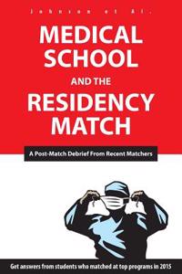 Medical School and the Residency Match: A Post-Match Debrief from Recent Matchers
