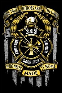 The True Heroes Are The Ones Who Never Made It Home