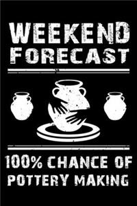Weekend Forecast 100% Chance of Pottery Making