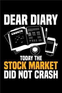 Dear Diary Today The Stock Market Did Not Crash