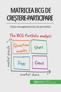 Matricea BCG de creștere-participare