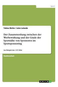 Der Zusammenhang zwischen der Werbewirkung und der Grade der Sportnähe von Sponsoren im Sportsponsoring