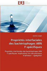 Propri�t�s Interfaciales Des Bact�riophages Arn F-Sp�cifiques