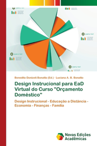 Design Instrucional para EaD Virtual do Curso 