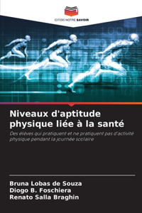 Niveaux d'aptitude physique liée à la santé