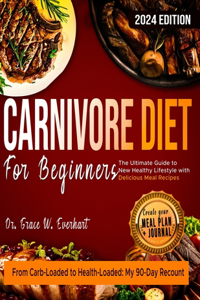 Carnivore Diet for Beginners 2024