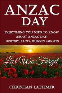 Anzac Day