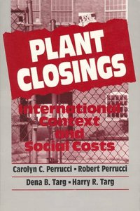 Plant Closings