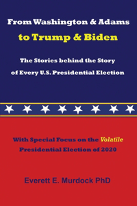 From Washington & Adams to Trump & Biden