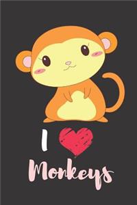 I Monkeys