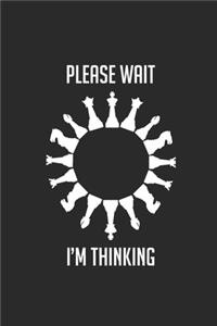 Please Wait I'm Thinking