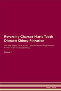 Reversing Charcot-Marie Tooth Disease