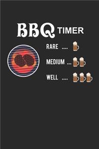 BBQ timer