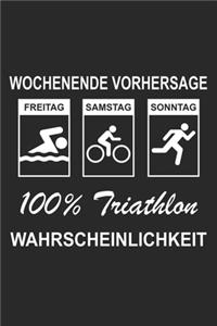 Mein Triathlontagebuch