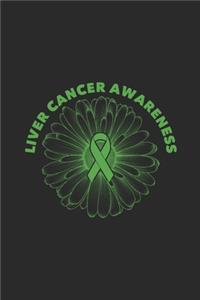 Liver Cancer Awareness