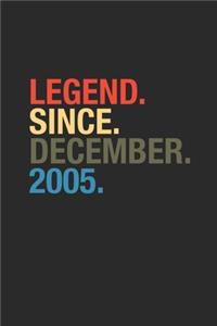 Legend Since December 2005