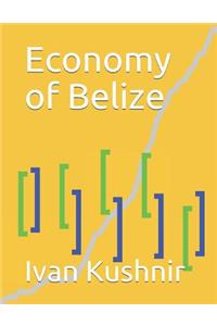 Economy of Belize